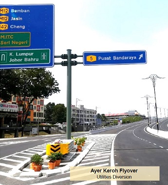 Ayer Keroh flyover with new road and signage